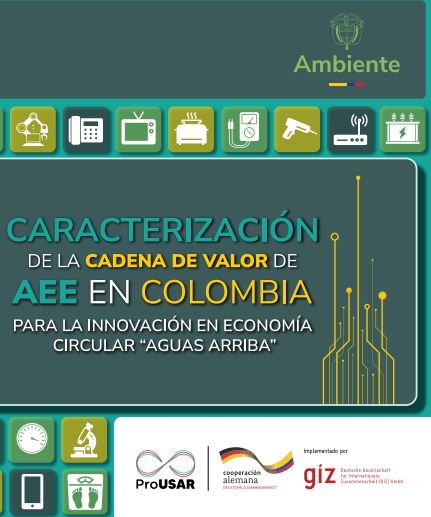 caracterizacion